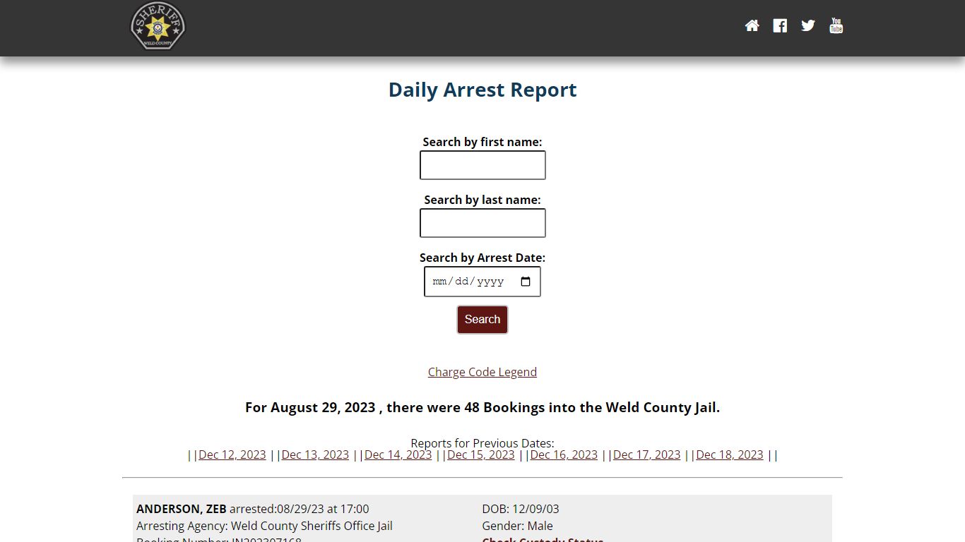 Weld County: Sheriffs Office Arrested Report