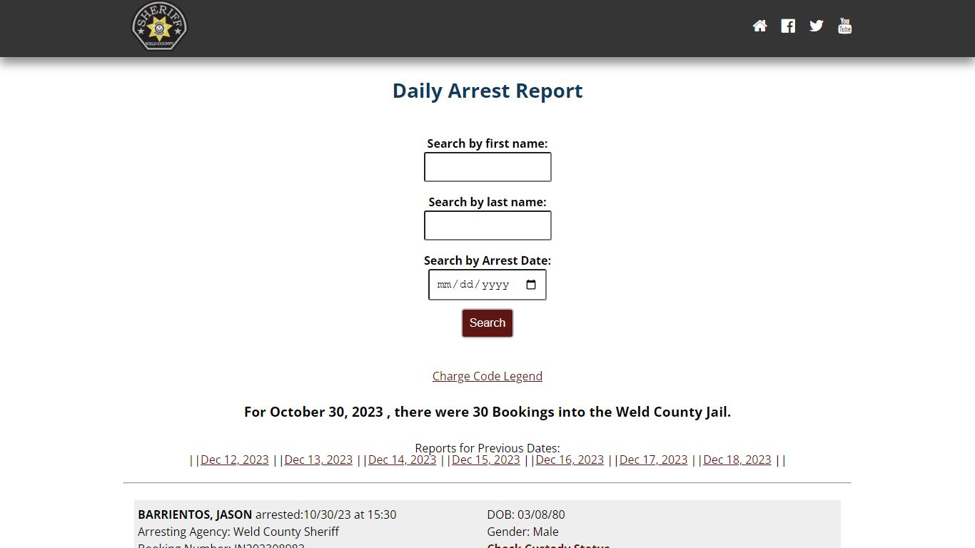 Weld County: Sheriffs Office Arrested Report